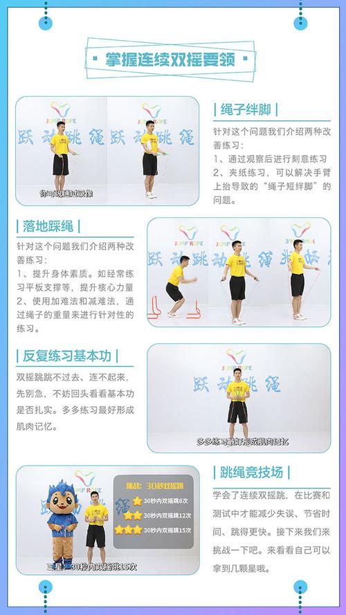 舞蹈跳跃技巧教学，舞蹈跳跃技巧教学视频-图1