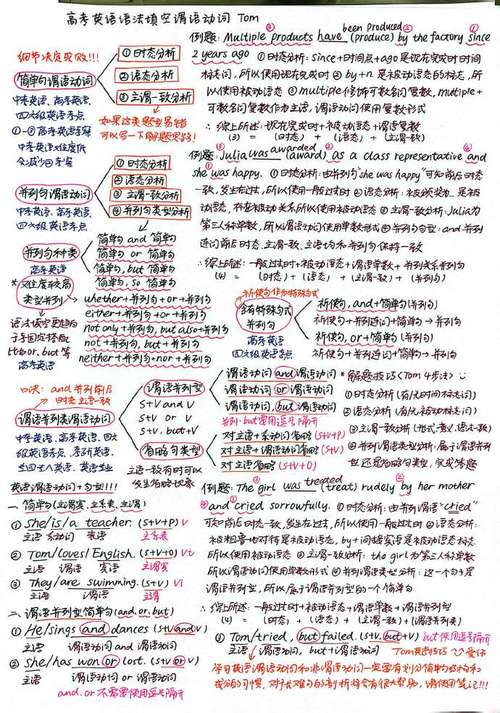 英语语法填空做题技巧，英语语法填空做题技巧的思维导图-图3