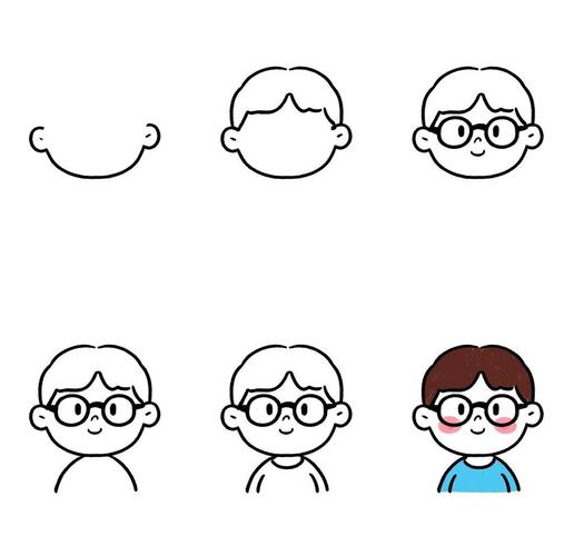 创意眼镜简笔画，创意眼镜简笔画图片-图3