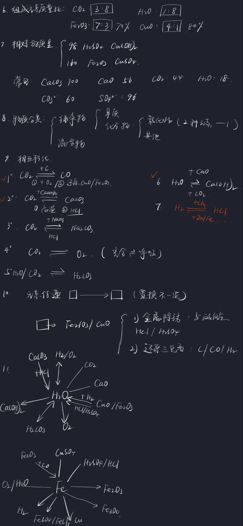 初中化学推断题解题技巧，初中化学推断题解题技巧 绝对实用-图3