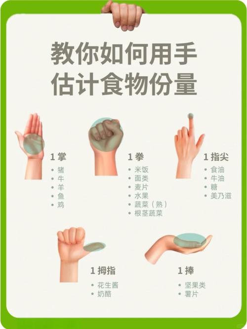 左手吃饭技巧真能练成吗?-图1 左手吃饭技巧真能练成吗?-图1