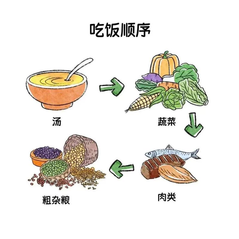 左手吃饭技巧真能练成吗?-图2 左手吃饭技巧真能练成吗?-图2