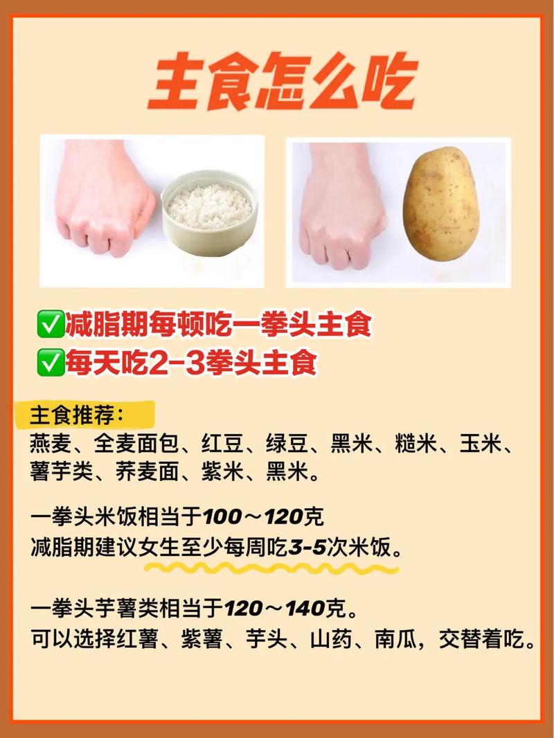 左手吃饭技巧真能练成吗?-图3 左手吃饭技巧真能练成吗?-图3