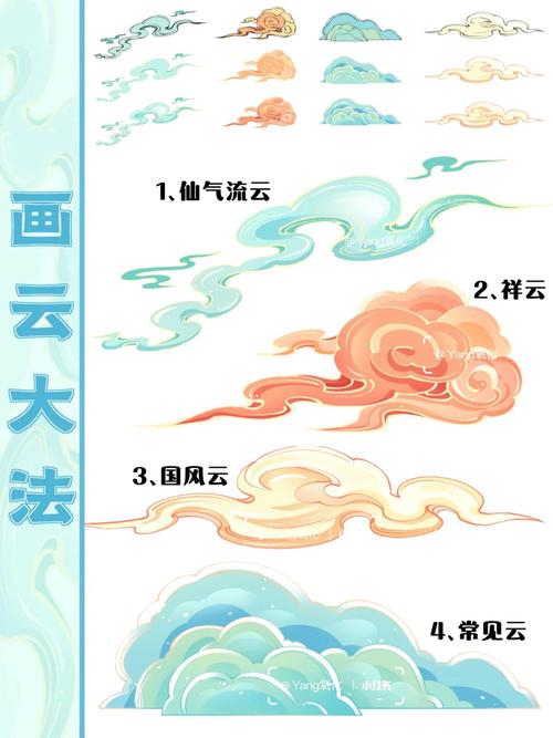 创意画云，如何画出别样的云朵？-图1