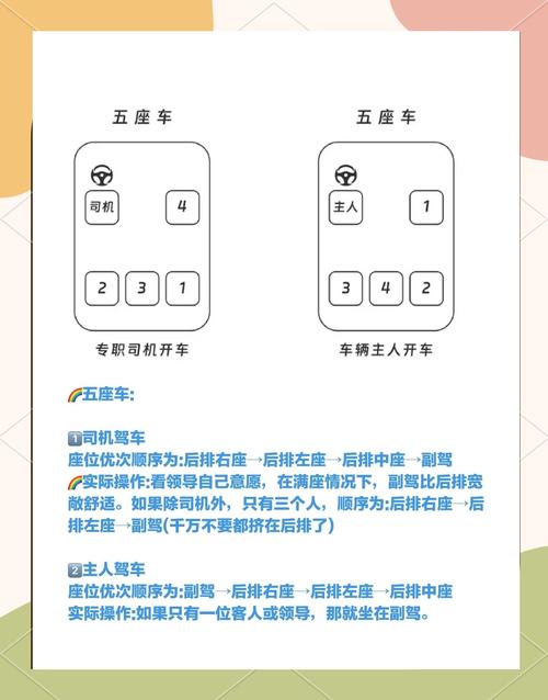 车厢服务技巧-图1