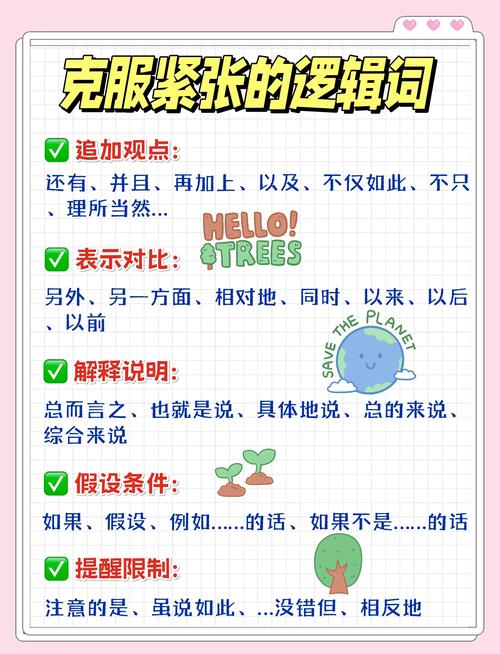 PPT讲解如何更吸引人?-图1 PPT讲解如何更吸引人?-图1