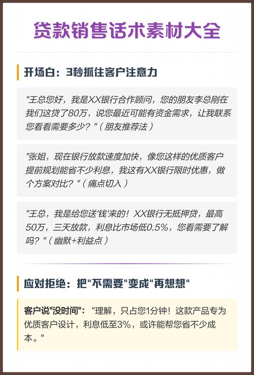 贷款销售技巧,如何快速提升成交率?-图1 贷款销售技巧,如何快速提升成交率?-图1