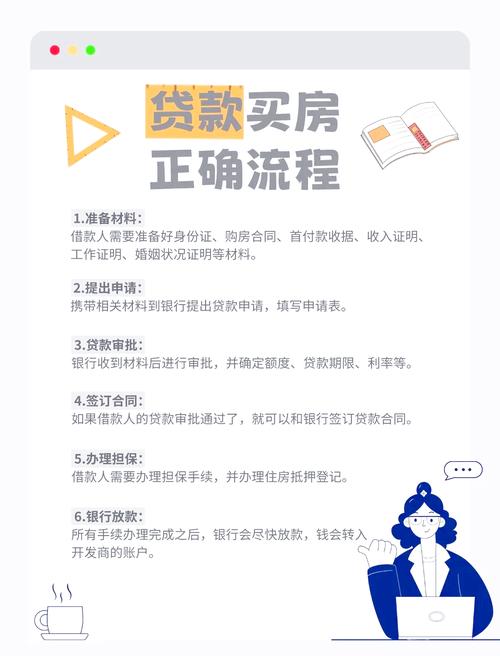 贷款销售技巧,如何快速提升成交率?-图3 贷款销售技巧,如何快速提升成交率?-图3