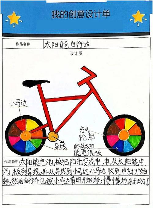 科学创意-图1 科学创意-图1