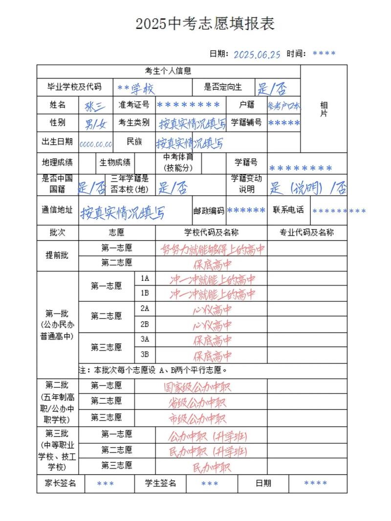 2016中考志愿技巧，中考志愿攻略-图1
