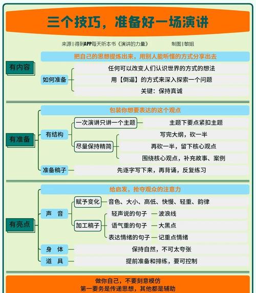 有哪些高效宣传技巧能快速吸引注意力？-图2