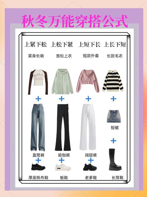 着装技巧，着装技巧之关键在于要有章可循要学会穿法遵守穿法-图2