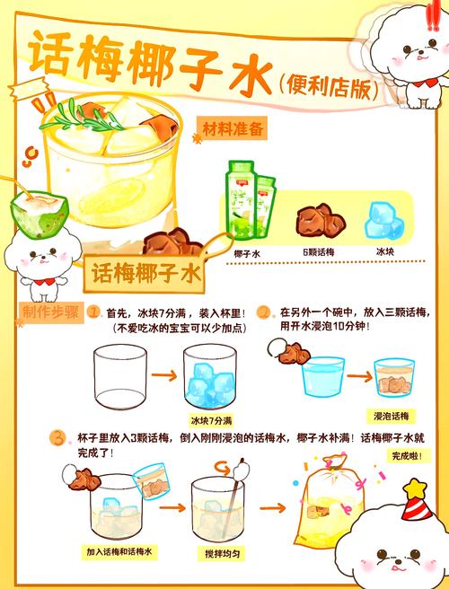 饮品创意说明,饮品创意说明怎么写-图1 饮品创意说明,饮品创意说明怎么写-图1