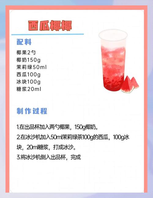 饮品创意说明，饮品创意说明怎么写-图3