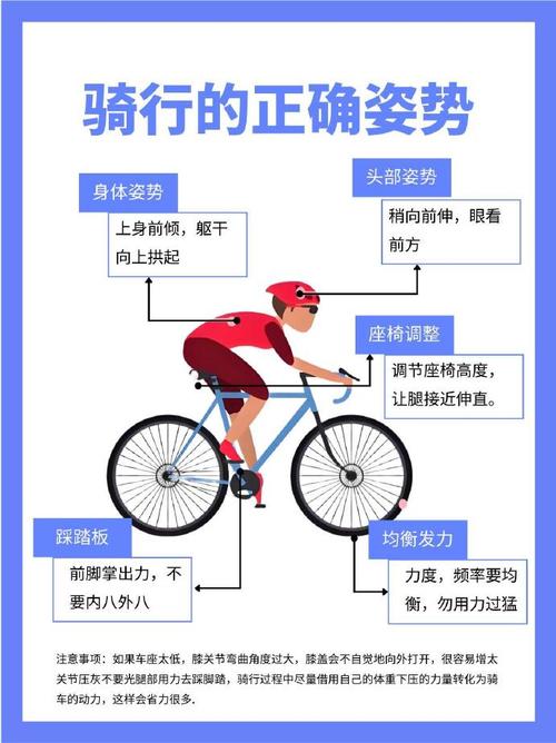 骑车必备技巧-图3