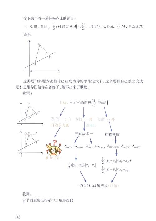 高中数学压轴题解题技巧，高中数学压轴题解题技巧和方法-图1