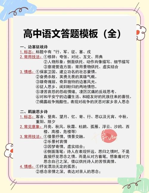 高考语文技巧PPT有哪些实用干货？-图1