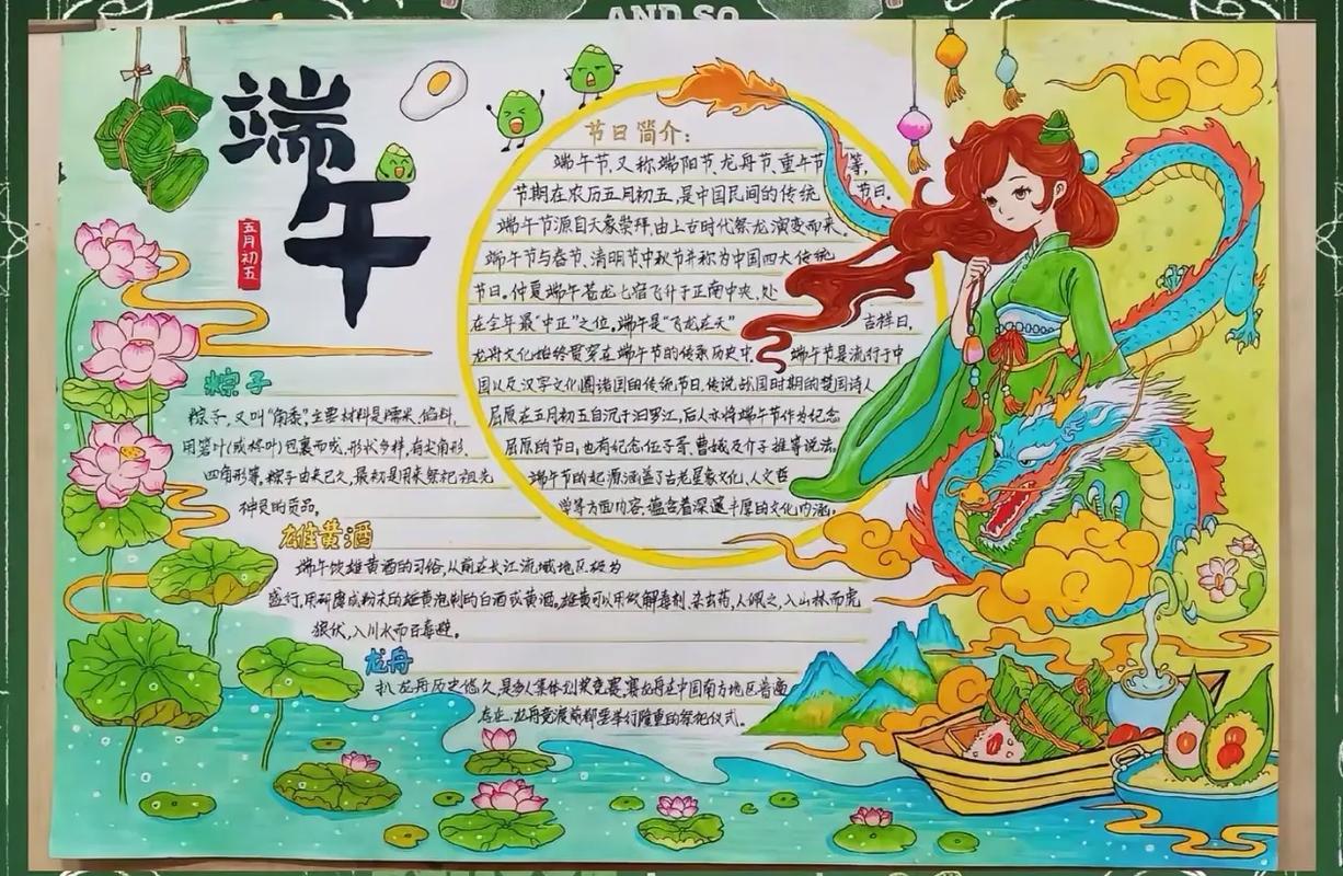 创意端午节,创意端午节手抄报-图3 创意端午节,创意端午节手抄报-图3