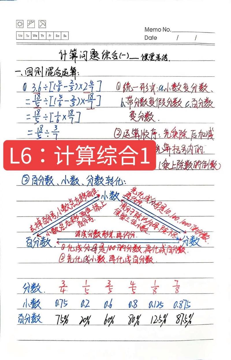 小升初计算技巧综合-图1