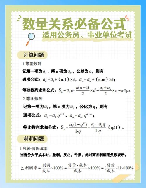 国考数量关系技巧-图1