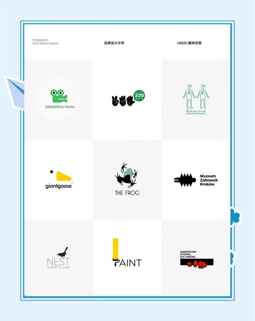 创意公司标志，创意公司标志设计-图2