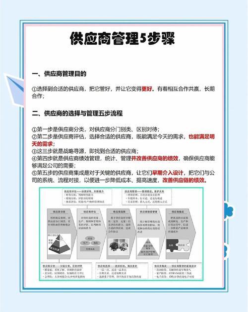 商场现场管理有哪些实用技巧？-图2