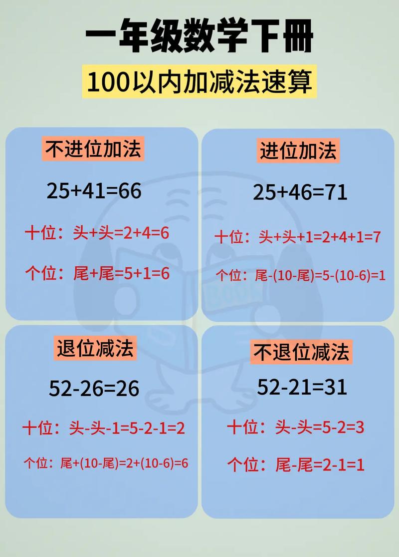 100以内口算技巧-图3