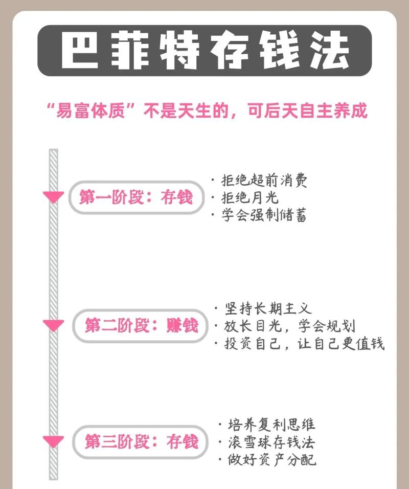 存款营销技巧,存款营销技巧分享-图3 存款营销技巧,存款营销技巧分享-图3