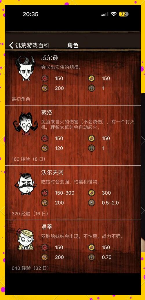 饥饿游戏自救技巧-图1