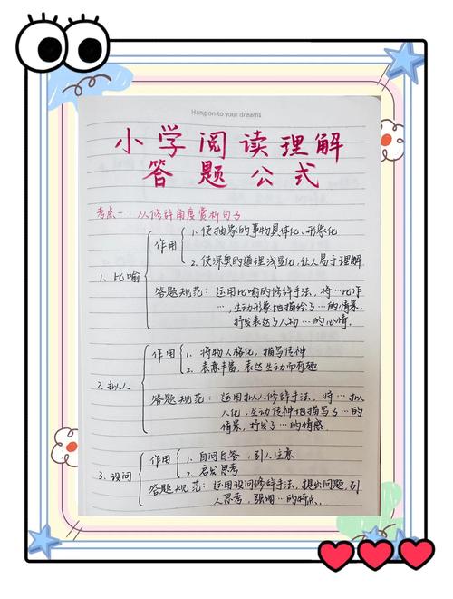 如何掌握阅读理解的写作技巧与方法？-图2