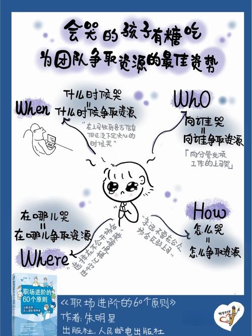 职场争斗技巧有哪些实用方法？-图1