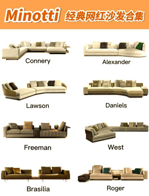 销售现代沙发技巧，销售现代沙发技巧有哪些-图3