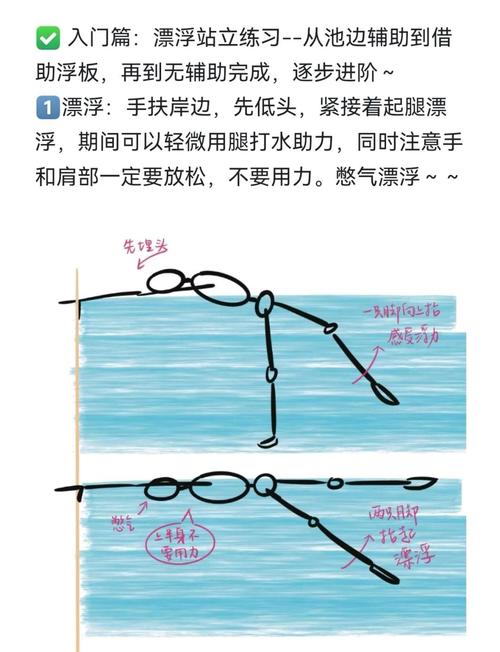 滑水冰技巧，滑水冰的技巧-图2