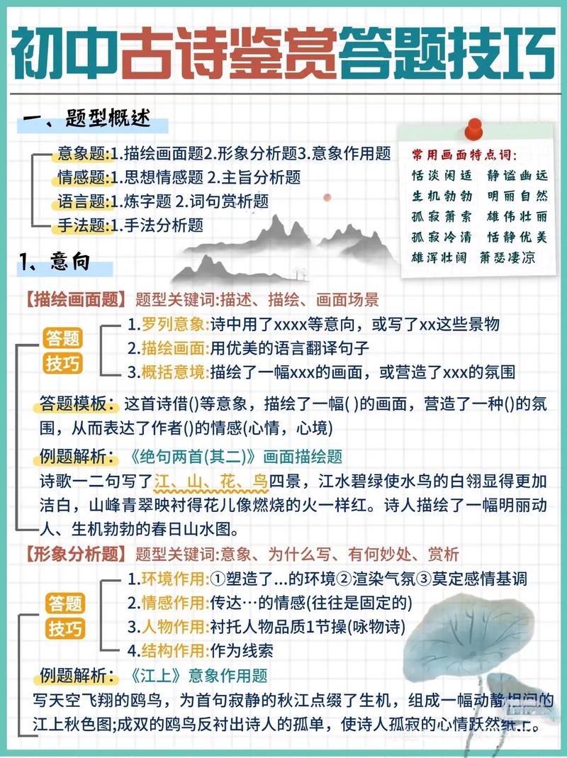 语文古诗文鉴赏答题技巧-图1