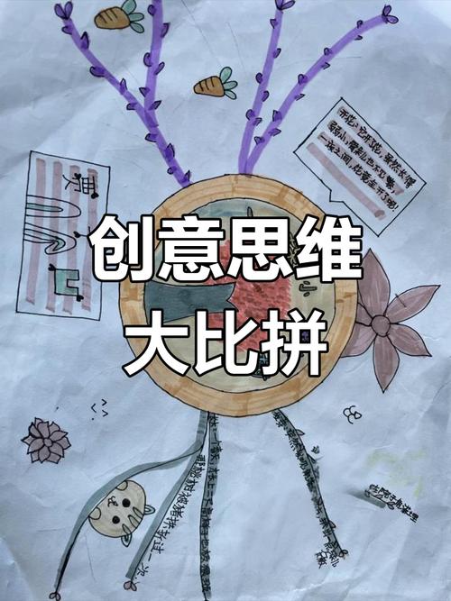 儿童创意思维导图，如何激发无限想象？-图2