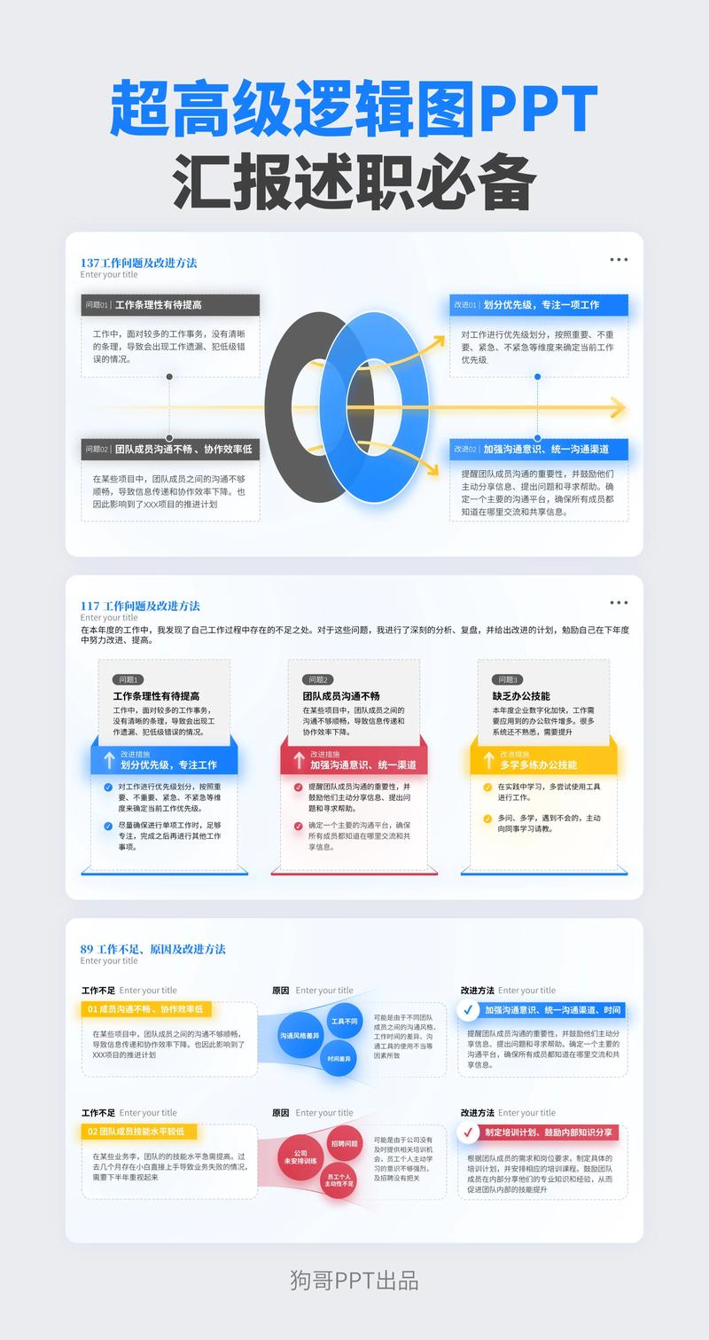 ppt讲解的技巧，ppt讲解技巧串联语句-图1