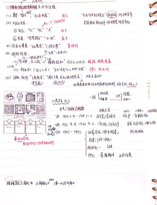 高中历史提分技巧，高中历史提分技巧与方法-图3