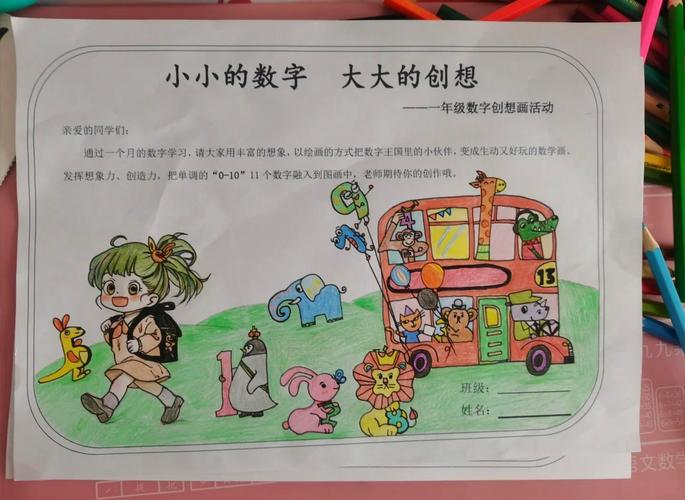 数字创意说明怎么写？核心要点有哪些？-图2