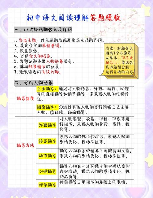 初三阅读技巧有何妙用？-图2