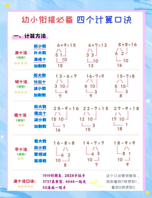 小学速算技巧教案有哪些实用方法？-图1