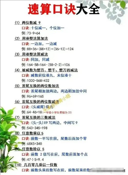 小学速算技巧教案有哪些实用方法？-图2