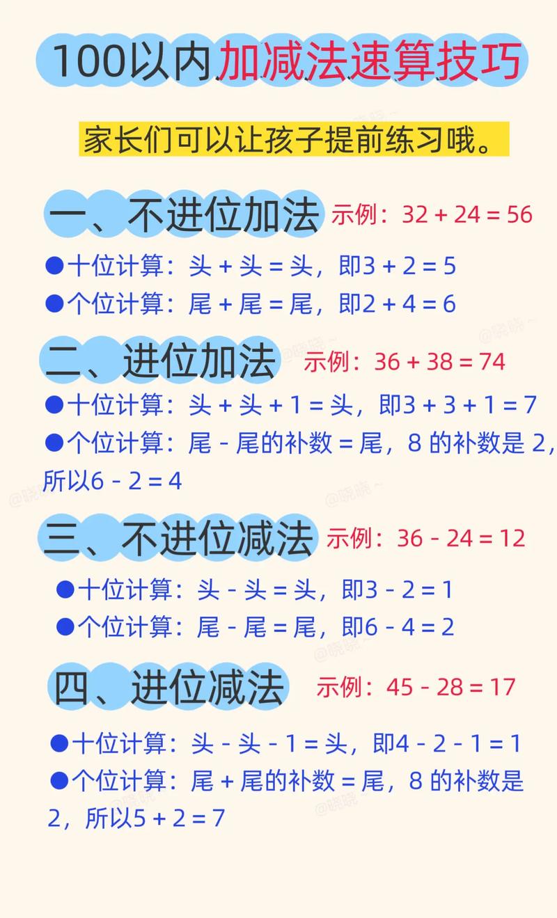 小学速算技巧教案有哪些实用方法？-图3