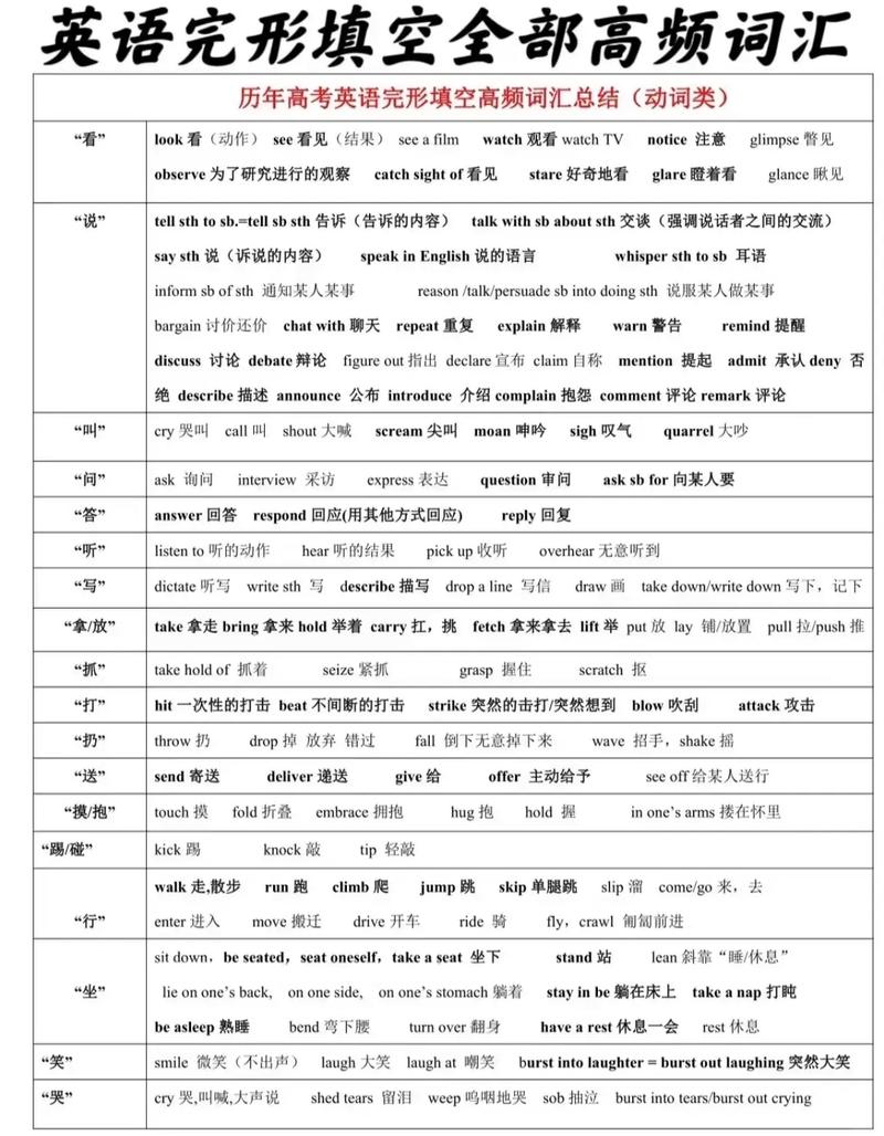 完形填空的技巧-图3