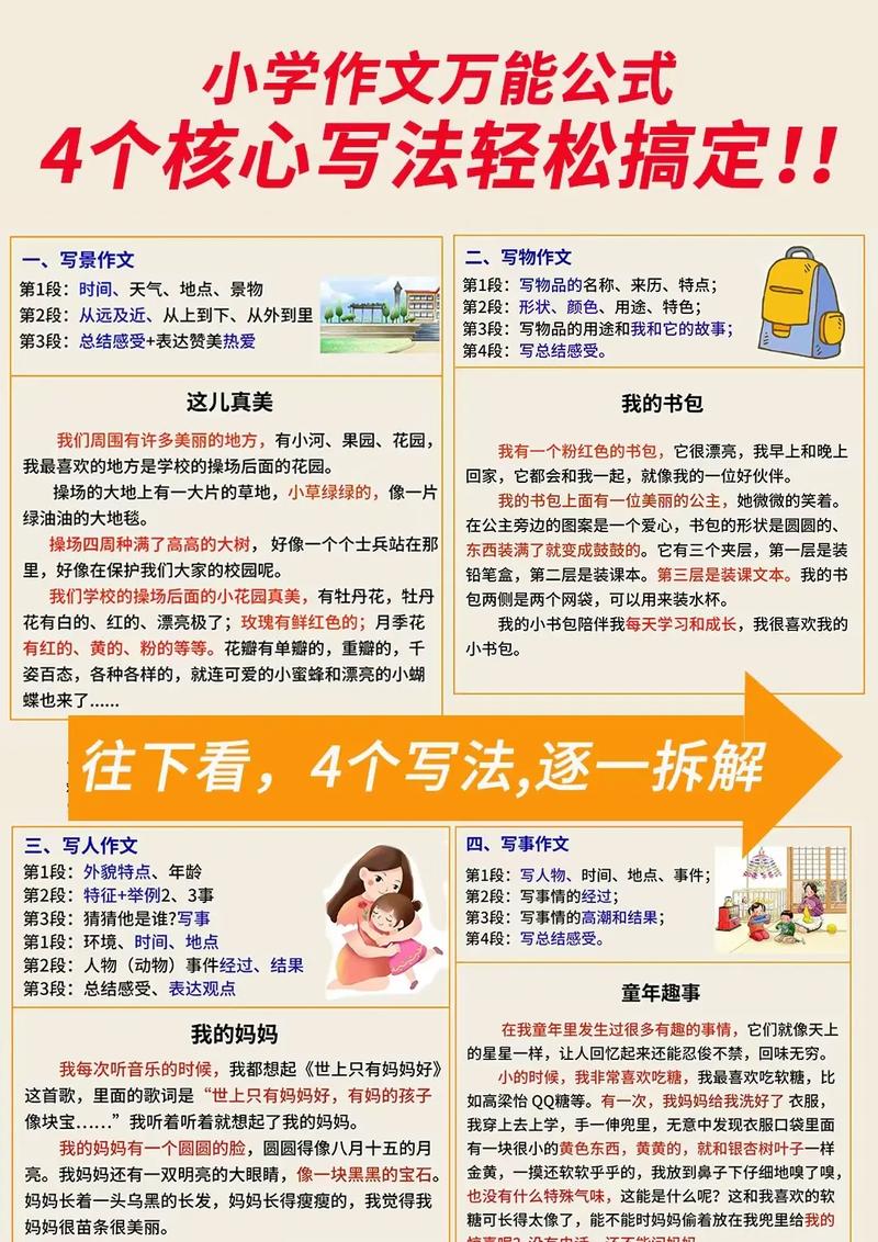 小学作文快速技巧-图1