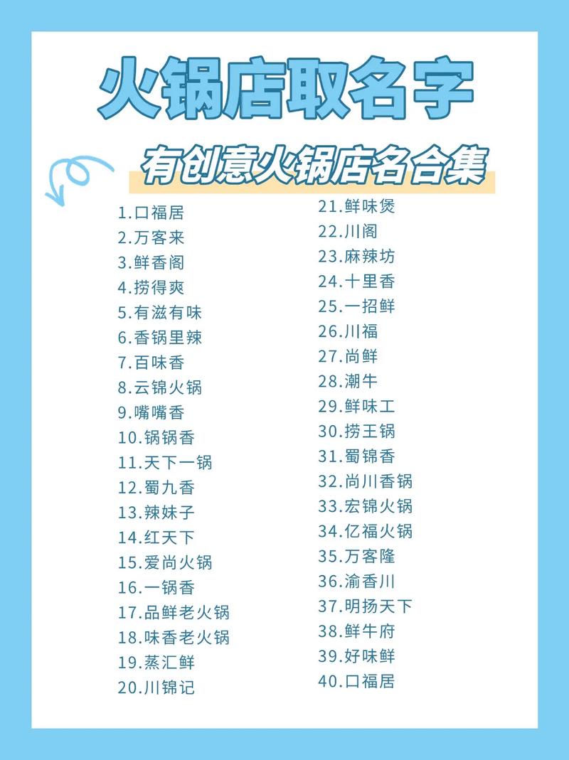 最有创意店名-图1