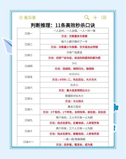 面试秒杀技巧，面试秒杀技巧有哪些-图3