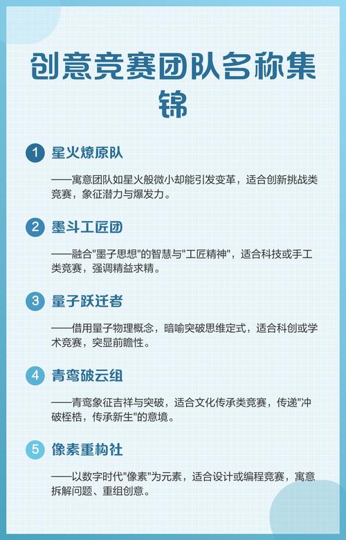 设计团队名称创意从哪找？图片灵感怎么用？-图1