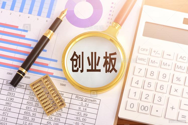 创业创意图，创业创意图表-图3