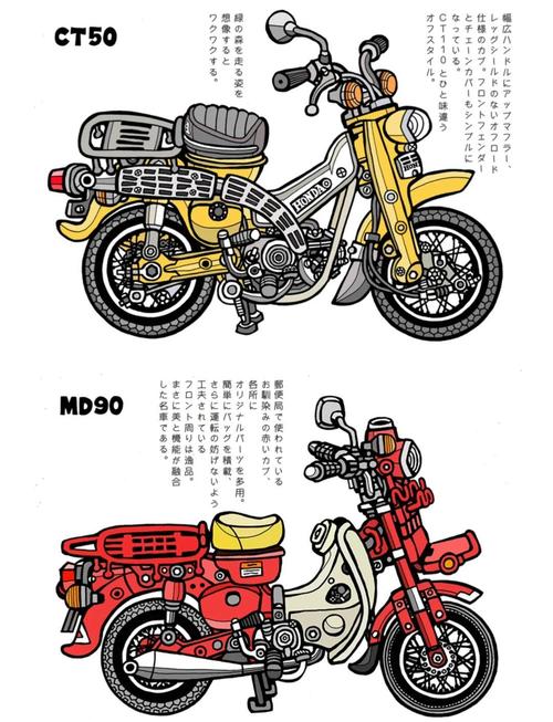 创意摩托画-图2