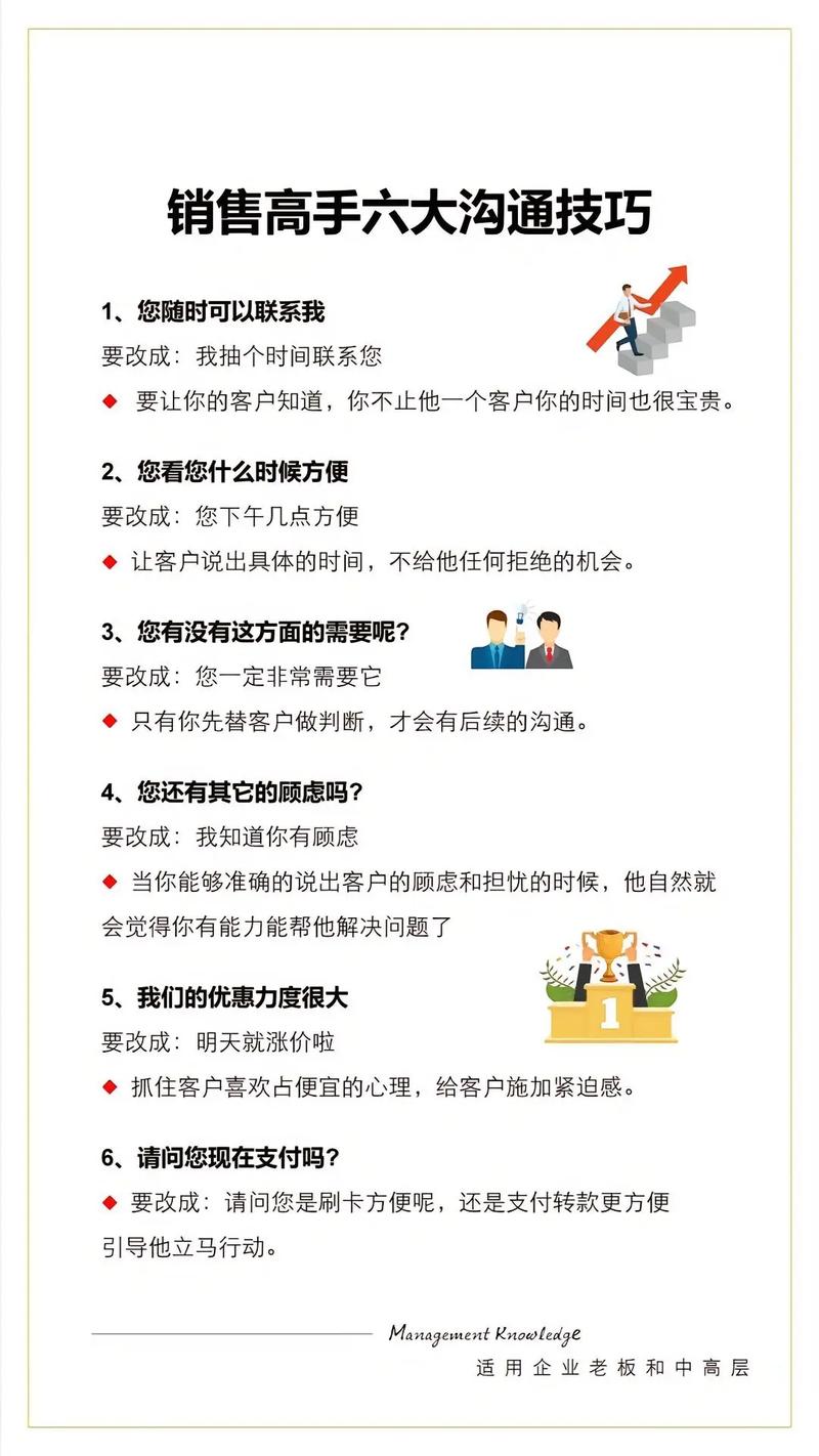房地产销售说话技巧,房地产销售说话技巧有哪些-图1 房地产销售说话技巧,房地产销售说话技巧有哪些-图1